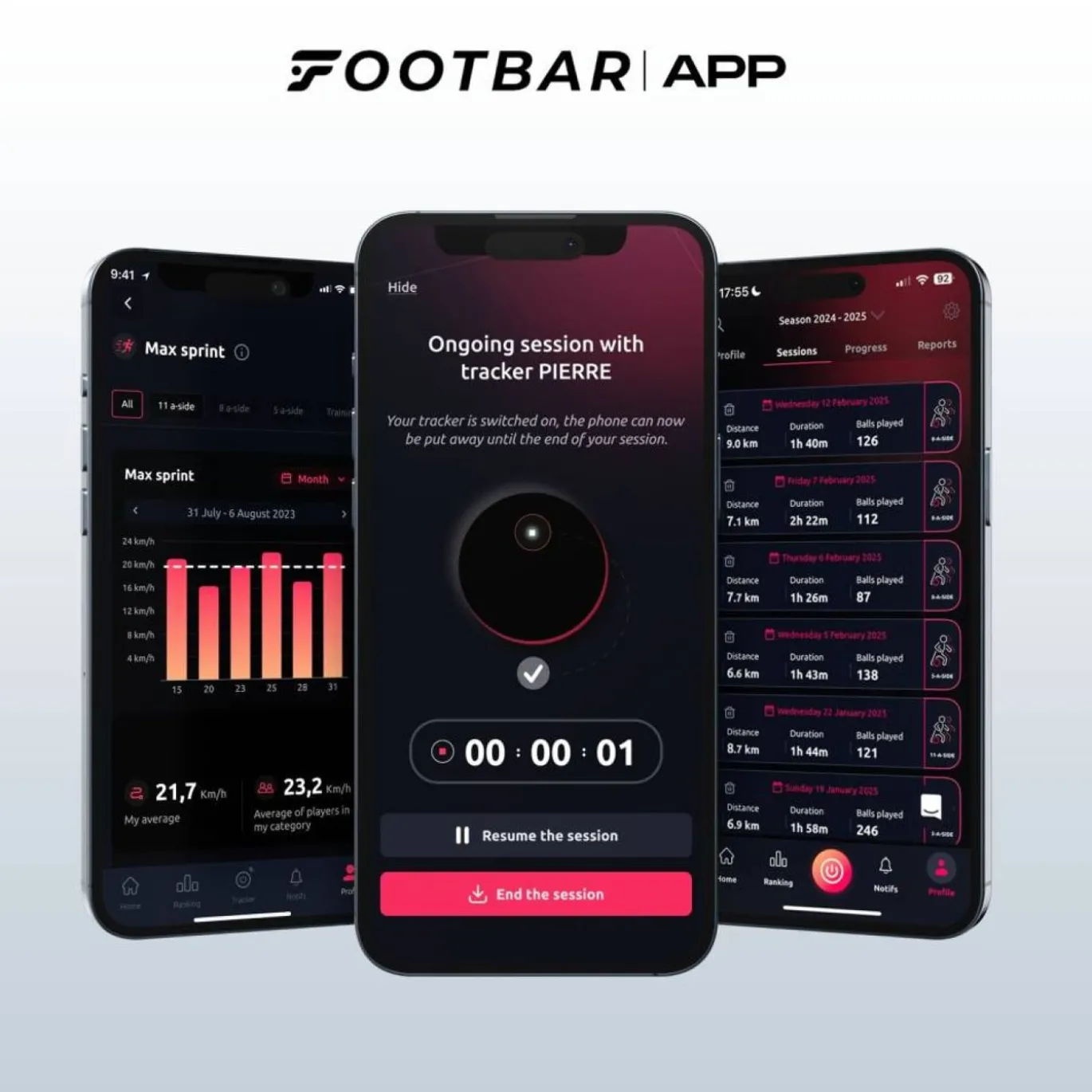 Footbar Meteor Activiteit Tracker Gold 1 Jaar Abonnement